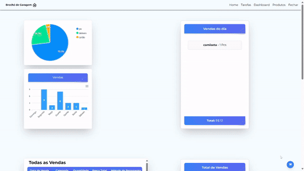 Página inicial da aplicação